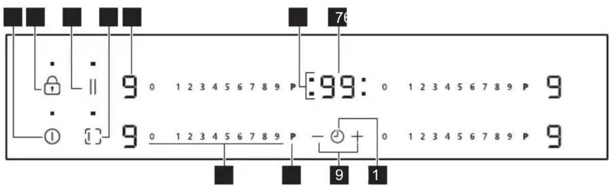 76 9 0 1 2 3 4 5 6 7 8 9 P:99: 0 1 2 3 4 5 6 7 8 9 P 9 9 0 1 2 3 4 5 6 7 8 9 P - + 0 1 2 3 4 5 6 7 8 9 P 9 1 9 1