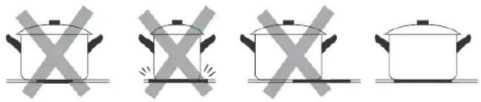 Four identical cooking pots with crossed-out X marks, shown in a row (no text or symbols)