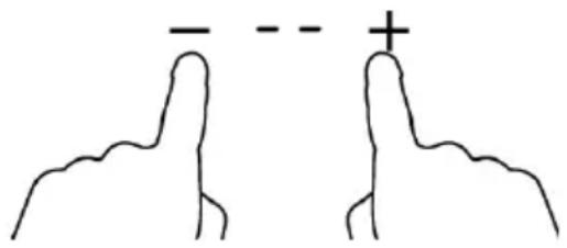 Simple line drawing of two human-like figures with a plus sign above their head (no text or symbols)