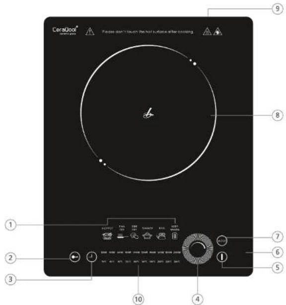 Lakeland 18639 Smart Touch - INHALT - 1