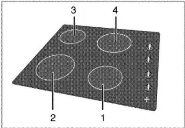 Flavel FLH65C - How to use hobs - 1