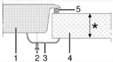 Flavel FLH61NXP - Installation - 2