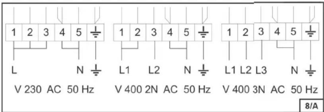 Freggia HB302W - • TECHNICAL MAINTENANCE AND SPARE PARTS - 33
