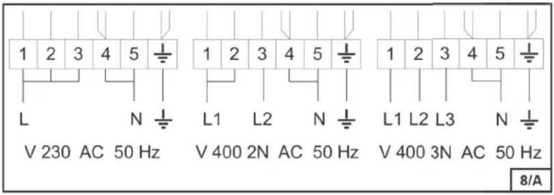Freggia HB302W - • TECHNICAL MAINTENANCE AND SPARE PARTS - 9