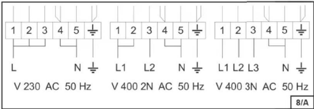 Freggia HB302W - • TECHNICAL MAINTENANCE AND SPARE PARTS - 17