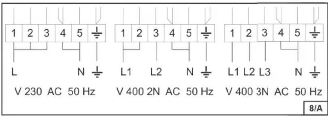 Freggia HB302W - • TECHNICAL MAINTENANCE AND SPARE PARTS - 25
