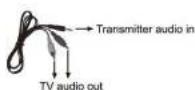 Vakoss MH942 - B Transmitter - 4