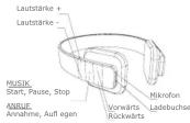 Schwaiger KH200BT - Tastenbelegung - 1