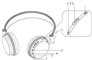 KitSound Metro - Functions - 1