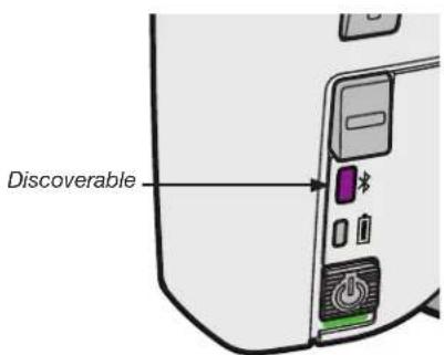 Discoverable