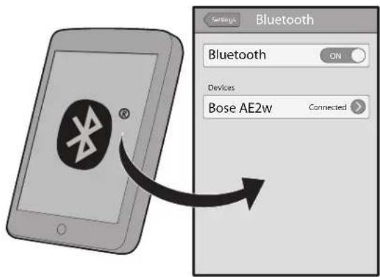 Settings Bluetooth Bluetooth ON Devices Bose AE2w Connected