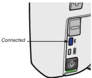 Connected