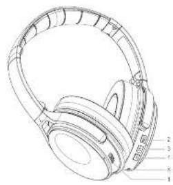 KitSound Immerse - Functions - 1
