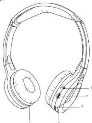 KitSound Arcade - Functions - 1