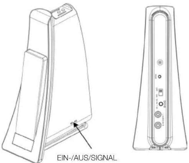 VIETA VHP-WT400BK - INBETRIEBNAHME SENDER - 1