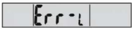 |Err-l|