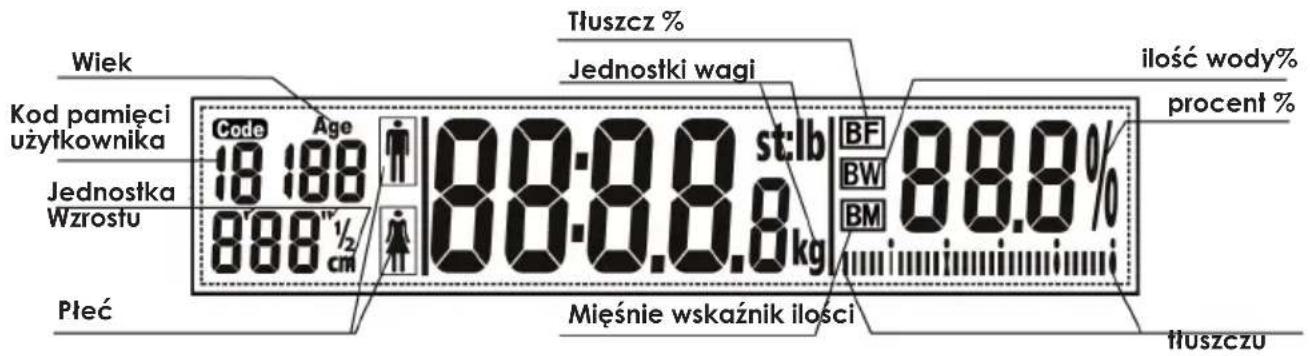 Eldom TWO110W - WYMIANA BATERII: - 1