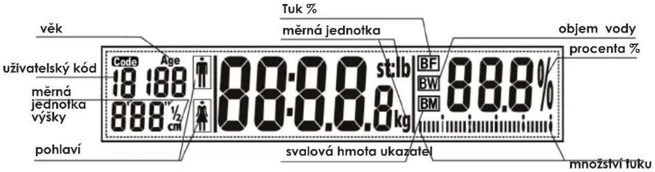 věk uživatelský kód měrná jednotka výšky pohlaví Code Age 18:188 888 ½ cm Tuk % měrná jednotka 88.0.0.0 st:lb BF BW 88.8% objem vody procenta % svalová hmota ukazatel množství tuku
