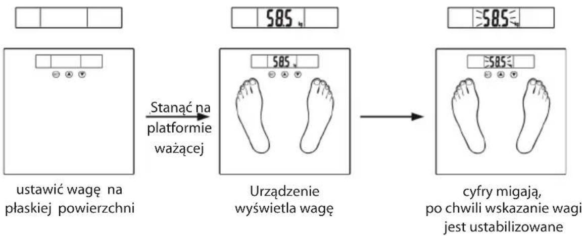 Eldom TWO110W - WYMIANA BATERII: - 3