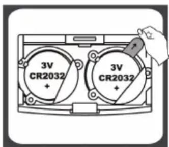 3V CR2032 + 3V CR2032 +