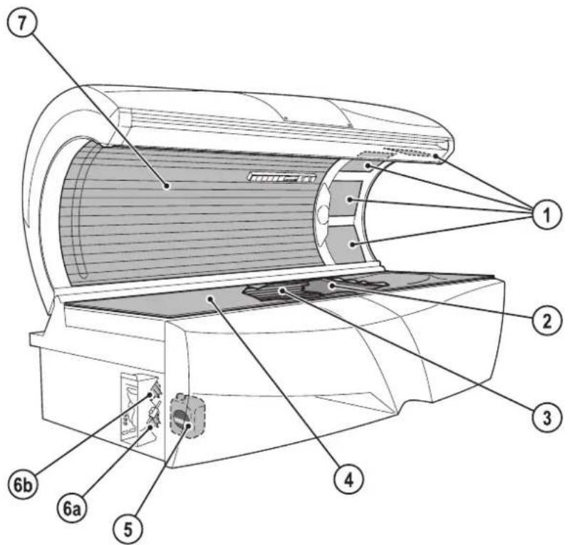 Soltron S-55 - WARNING! - 2