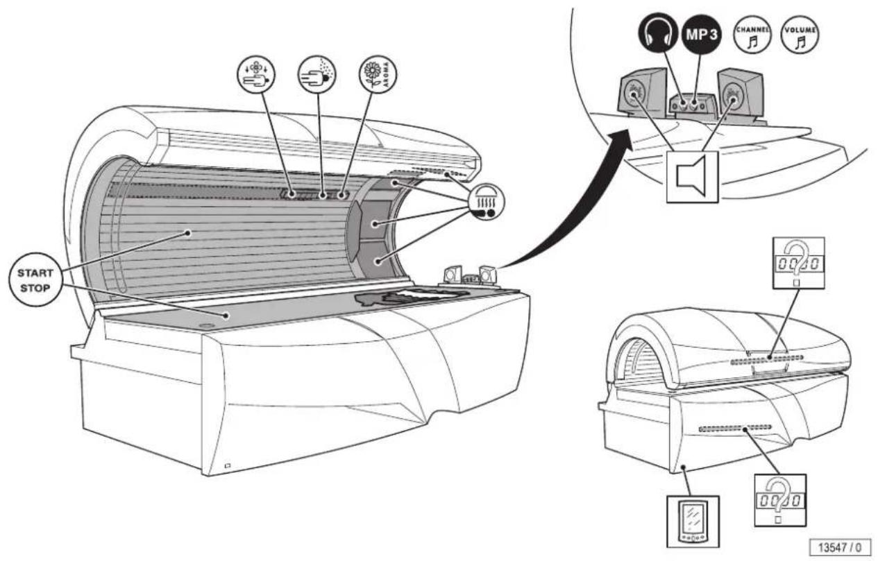 Soltron S-55 - S-55 TURBO POWER - 1