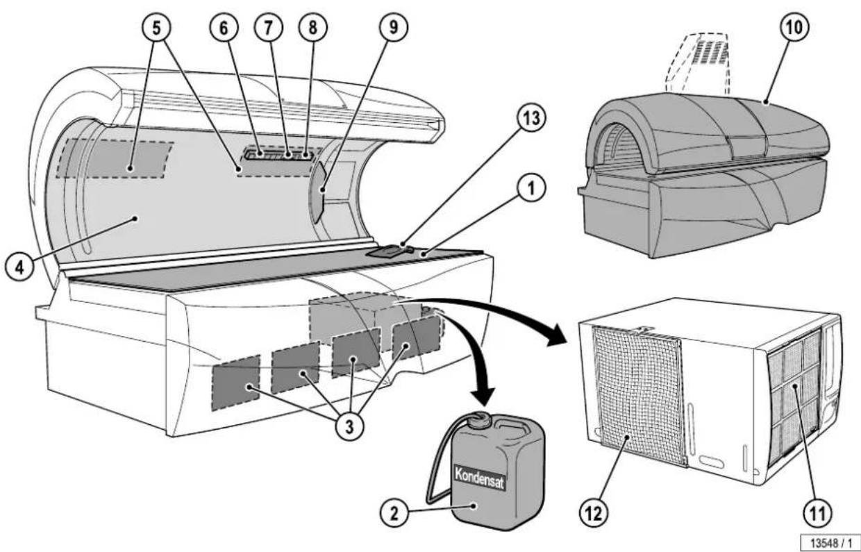 Soltron S-55 - Reinigungsplan - 1