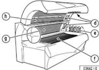 Soltron M-50 Turbo Plus - Dear Customer, - 36