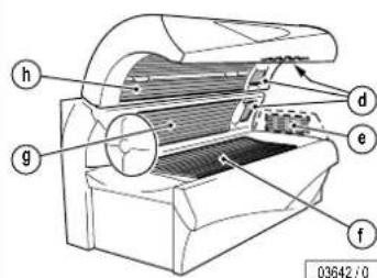 Soltron M-50 Turbo Plus - Dear Customer, - 92