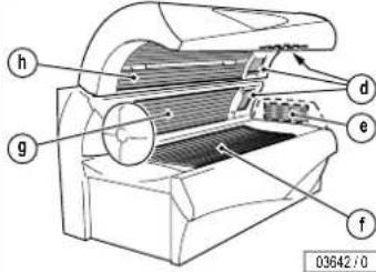 Soltron M-50 Turbo Plus - Dear Customer, - 72