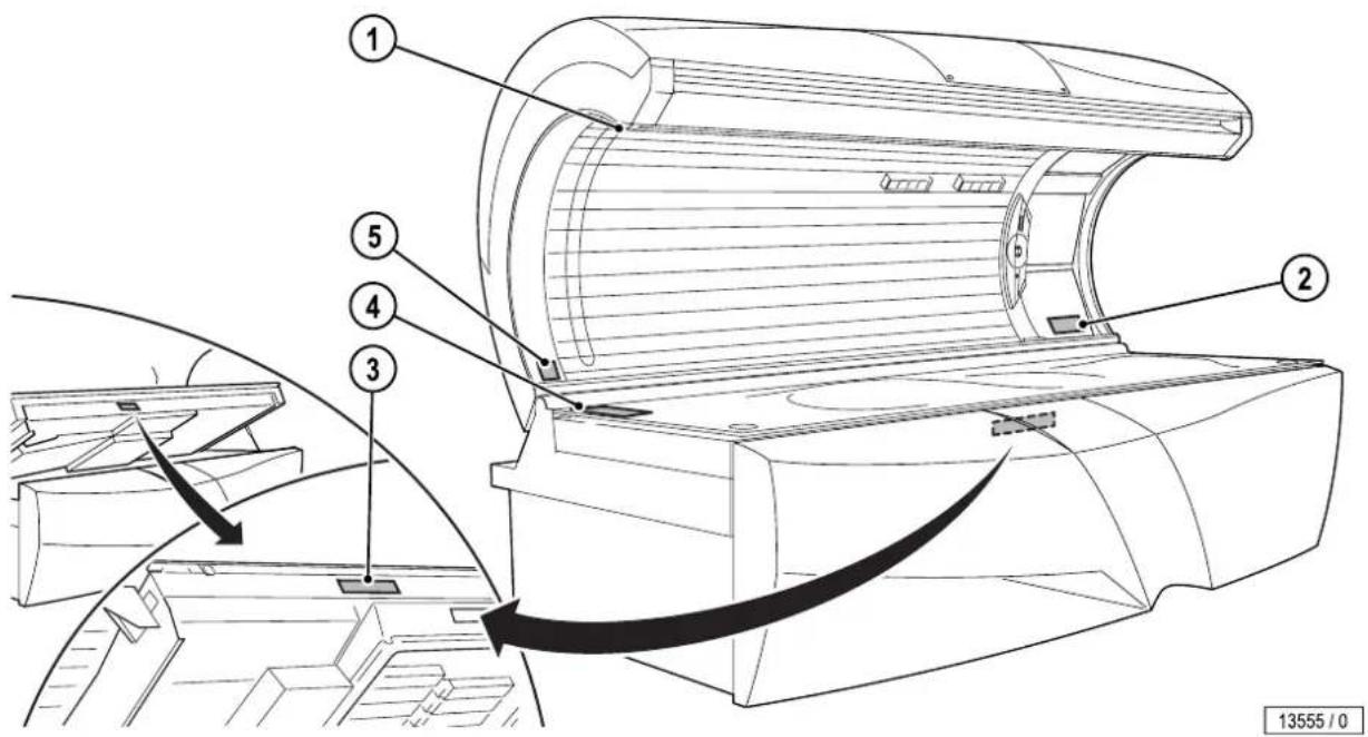Soltron S-50 - Schilder und Aufkleber am Gerät - 1