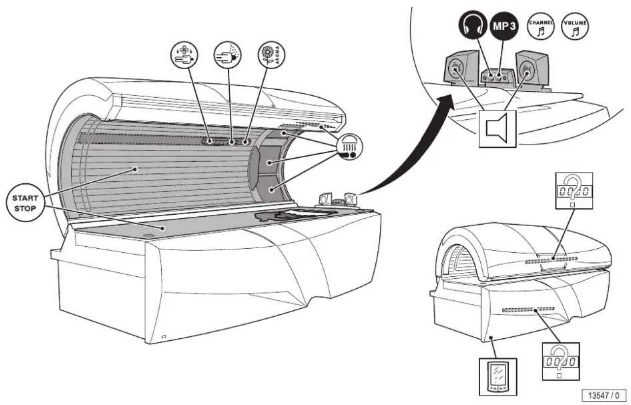 Soltron S-50 - S-55 TURBO POWER - 1