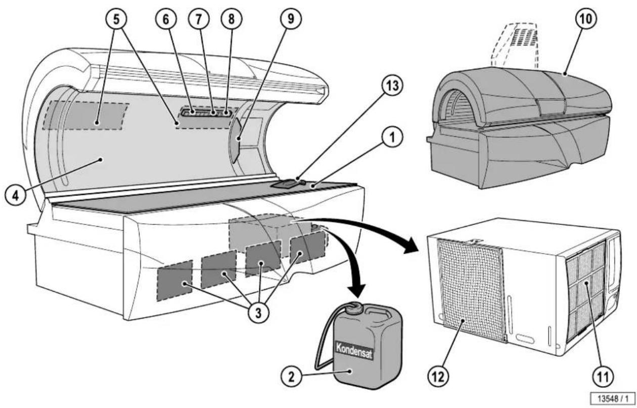 Soltron S-50 - Cleaning plan - 1