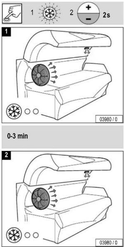 Soltron M-40 Turbo Plus - Manufacturer's guarantee - 63