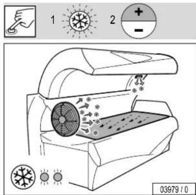 Soltron M-40 Turbo Plus - Manufacturer's guarantee - 64