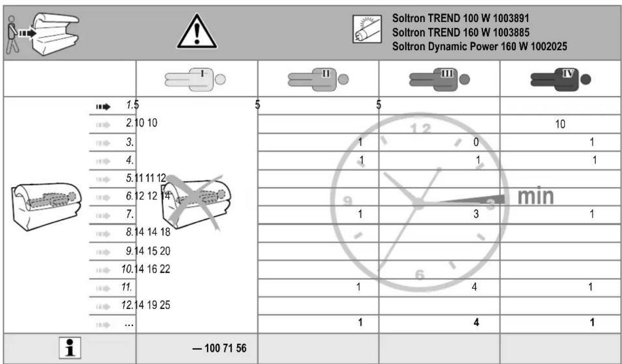 Soltron L-65 - Manufacturer's guarantee - 2