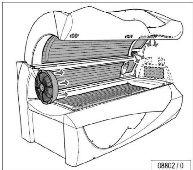 Soltron L-65 - Manufacturer's guarantee - 26