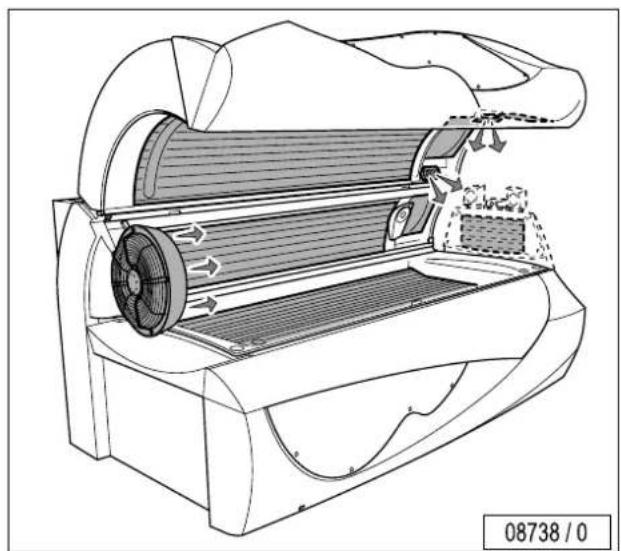 Soltron L-65 - Manufacturer's guarantee - 13