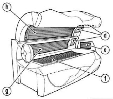 Soltron L-65 - Operating altitude - 30
