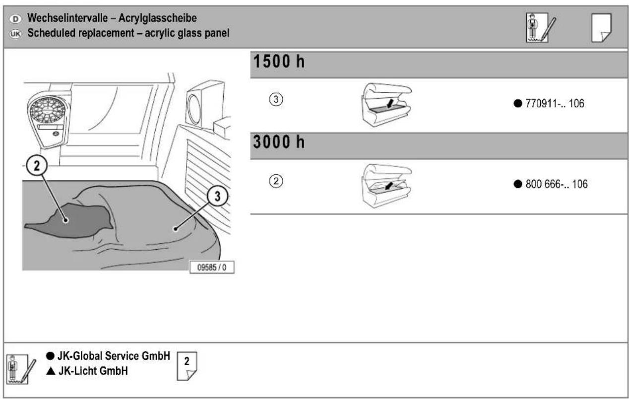 Soltron L-65 - Operating altitude - 43