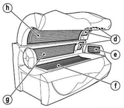 Soltron L-65 - Operating altitude - 25