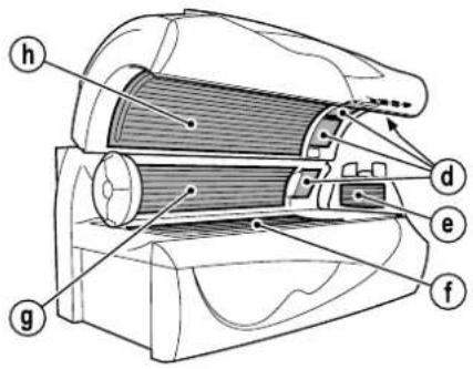 Soltron L-65 - Operating altitude - 36