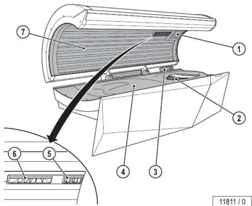 Soltron XXS-30 - Gerätebeschreibung XXS-25 - 1