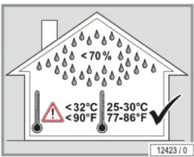 Soltron XXS-30 - Risk of overheating due to air flow problems! - 1