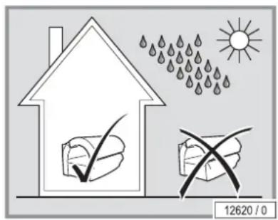 Soltron XXS-30 - Risk of overheating due to air flow problems! - 2