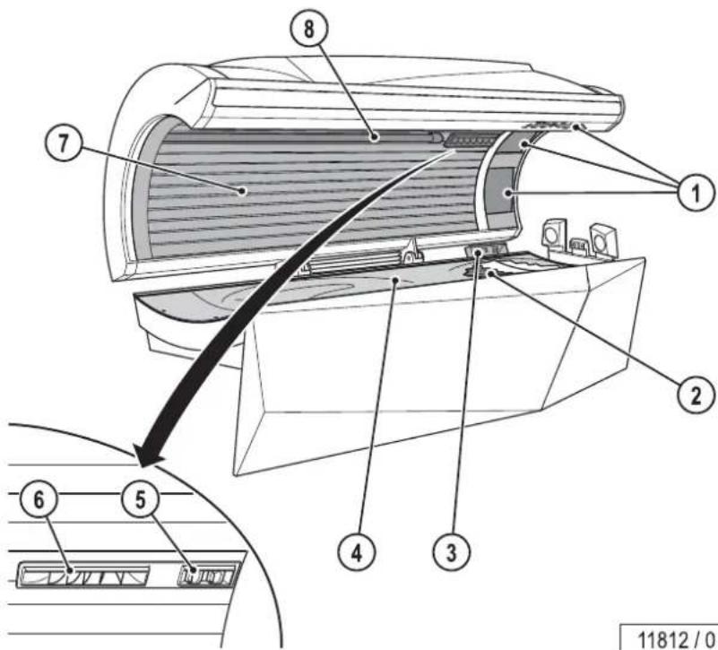 Soltron XXS-30 - Device description XXS-30 - 1