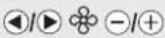 Soltron XXS-25 - Functions - 2
