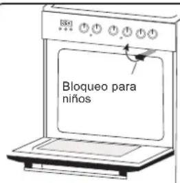 SCHNEIDER SHIC 310B - Accesorios que utilizan en el horno: - 2