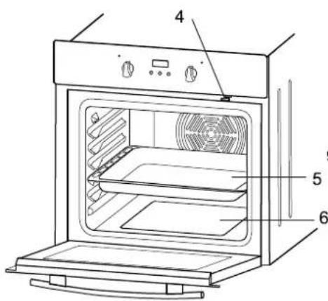 Technical diagram of an oven with numbered parts for identification