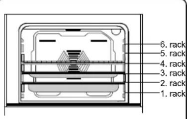 1. rack 2. rack 3. rack 4. rack 5. rack 6. rack